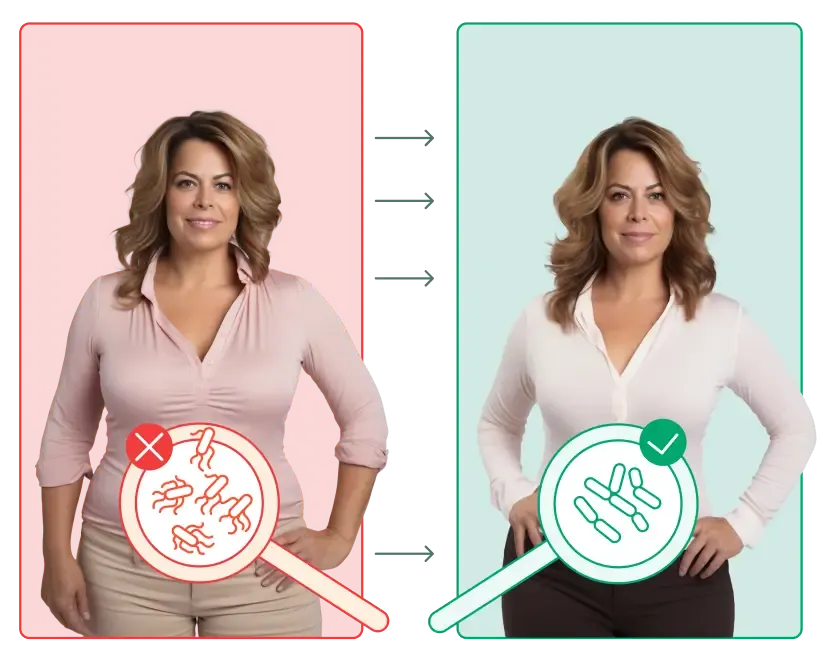 Results comparison before and after Bioma Probiotics